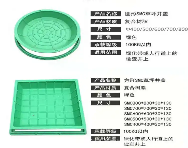 马尔康树脂复合种植井盖展示